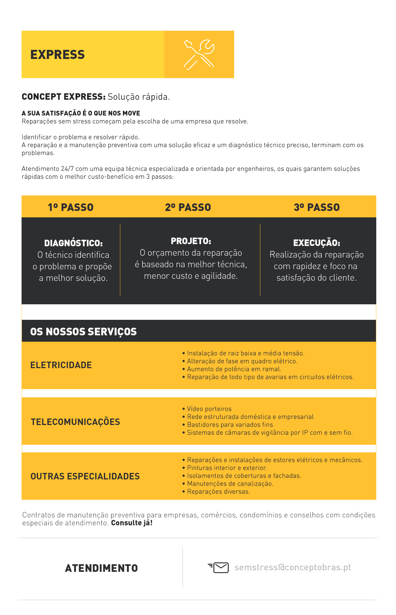 Concept Express: Solução rápida